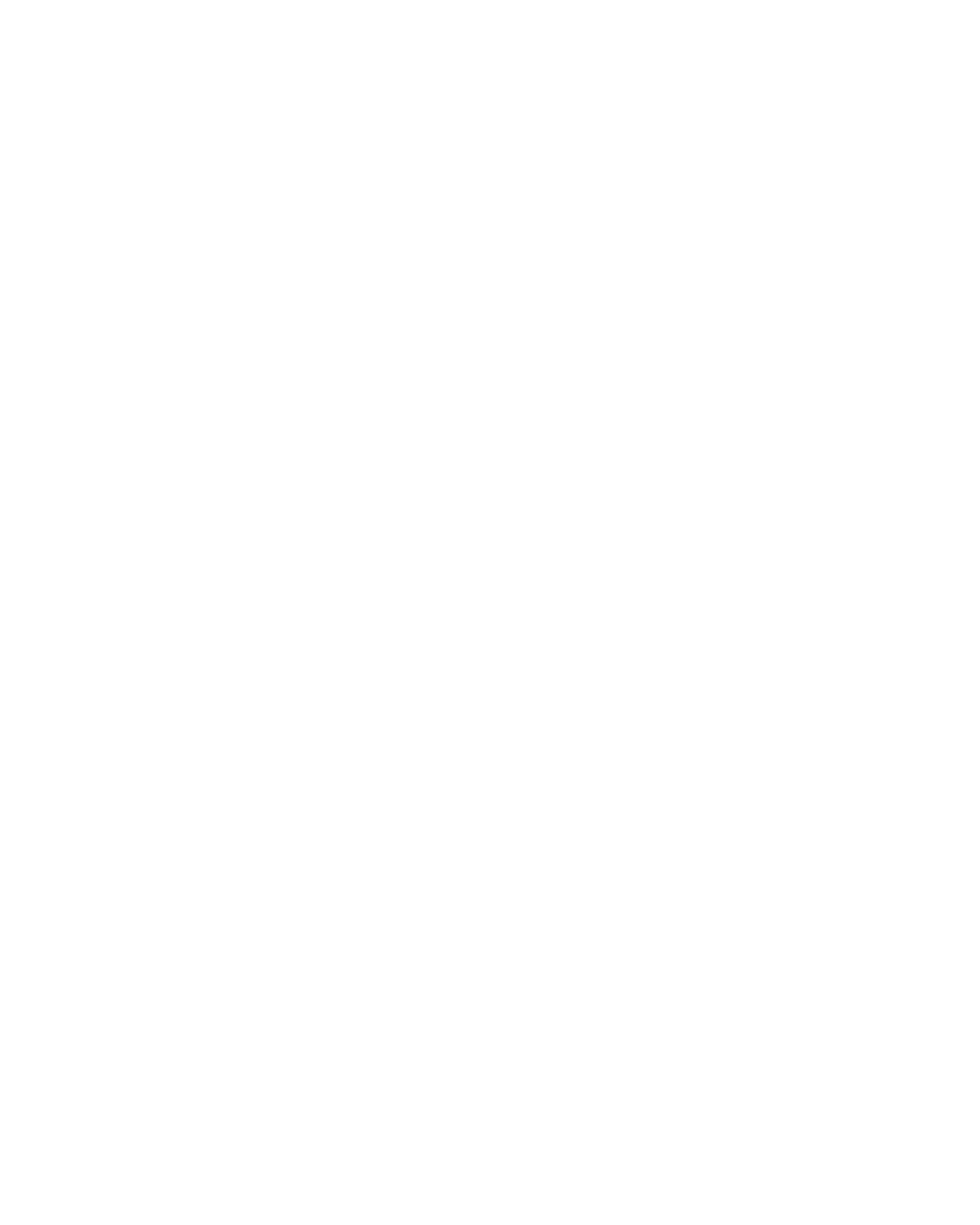 Anjani Group